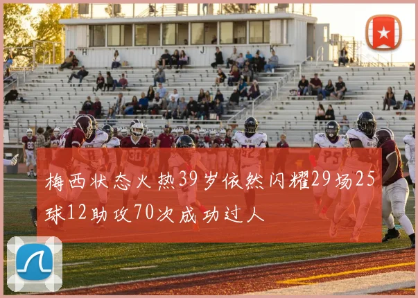 梅西状态火热39岁依然闪耀29场25球12助攻70次成功过人